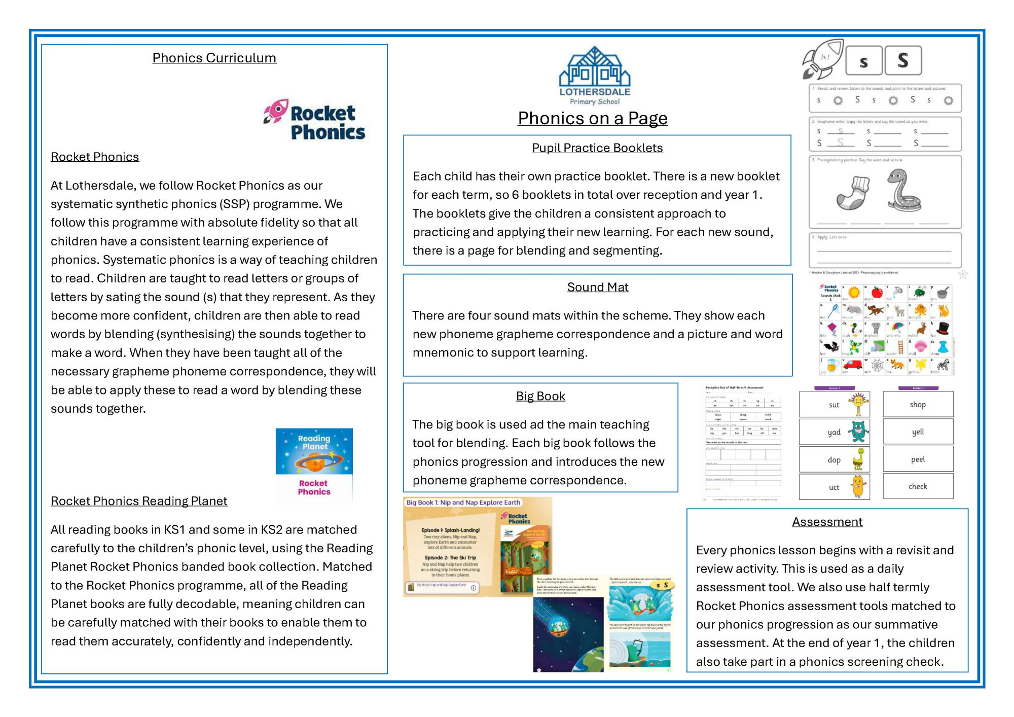 Phonics Subject on a Page (1)