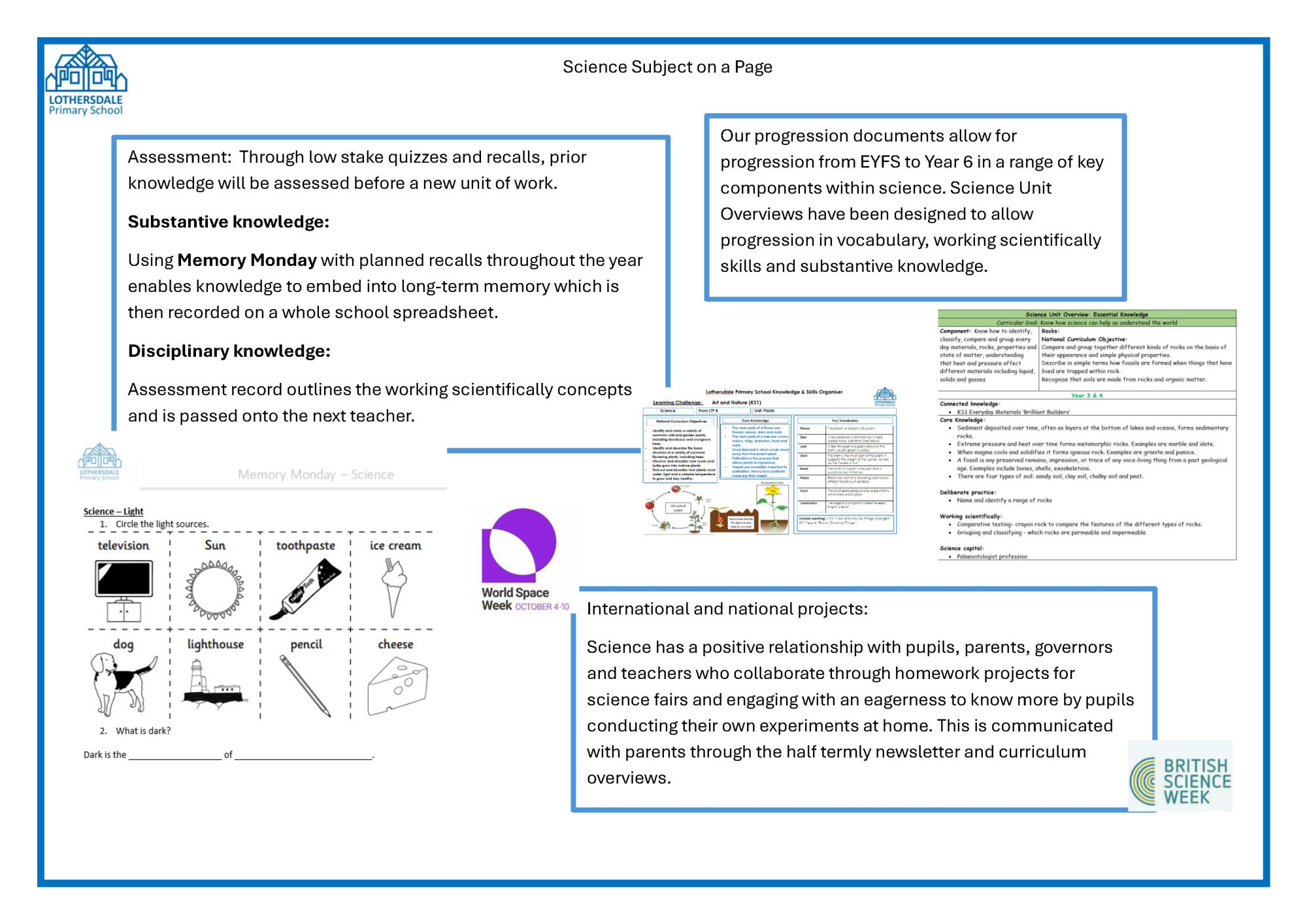 Science subject on a page_Page_2